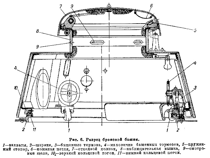 Танк Т-18, чертёж башни