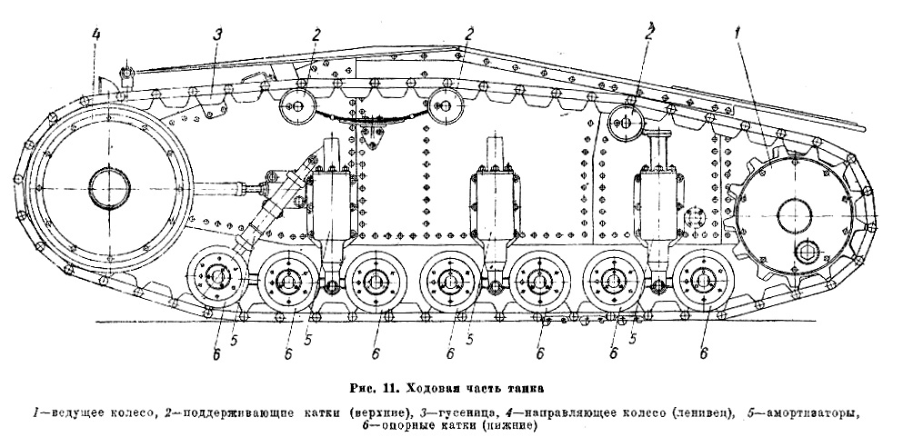 Танк Т-18, ходовая часть танка
