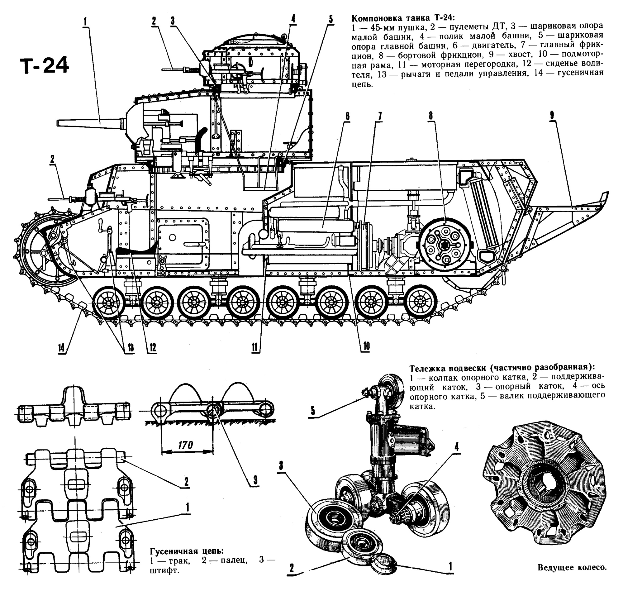 Танк Т-24, чертёж танка с детализацией