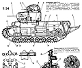 танк Т-24, чертёж танка с детализацией