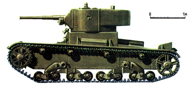 Танк Т-26, схема окраски, вид слева