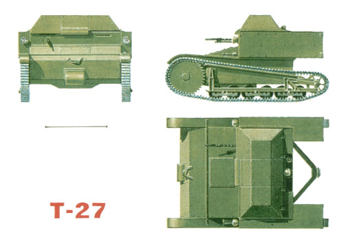 Танк Т-27, схема окраски