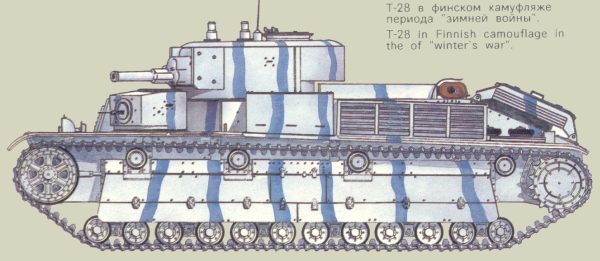Танк Т-28, схема окраски, финский камуфляж