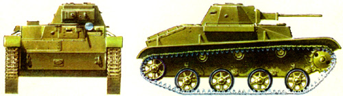 Танк Т-30, вариант окраски, вид спереди и справа