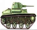 танк Т-30, вариант окраски