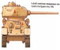 танк Т-34/85 Египетской армии