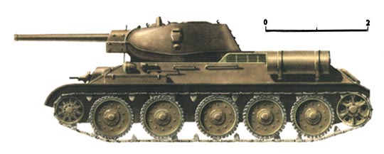 Танк Т-34 вид сбоку