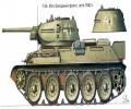 танк Т-34 лето 1942