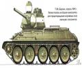 танк Т-34 берлин