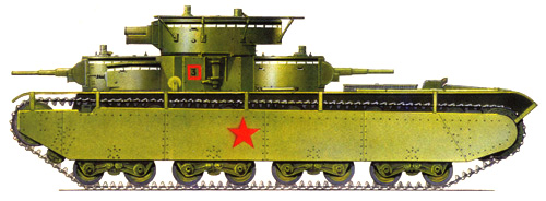 Танк Т-35, обозначение