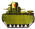 танк Т-35, схема окраски