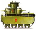 танк Т-35, обозначение