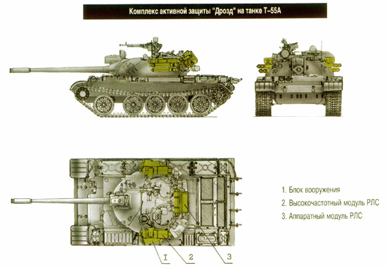 Танк Т-44, комплекс активной защиты